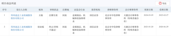 配资炒股网开户 郑煤机、徐工机械入股的速达股份，上市8个交易日就现破发