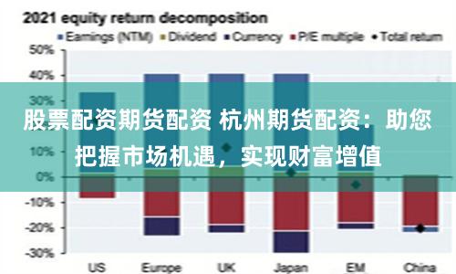 股票配资期货配资 杭州期货配资：助您把握市场机遇，实现财富增值