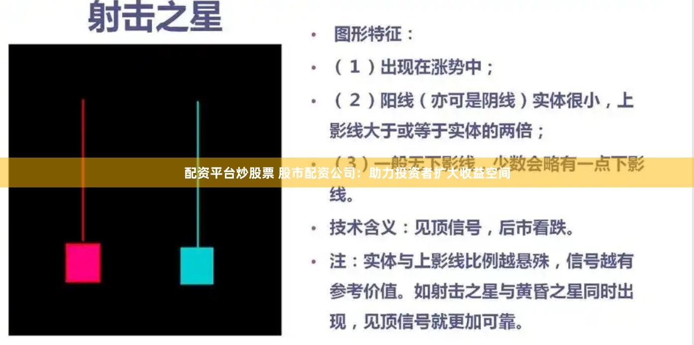 配资平台炒股票 股市配资公司：助力投资者扩大收益空间