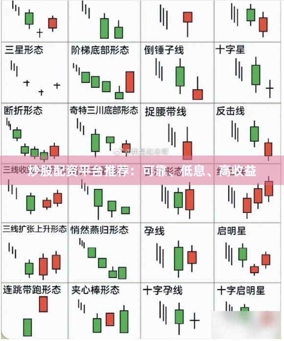 炒股配资平台推荐：可靠、低息、高收益