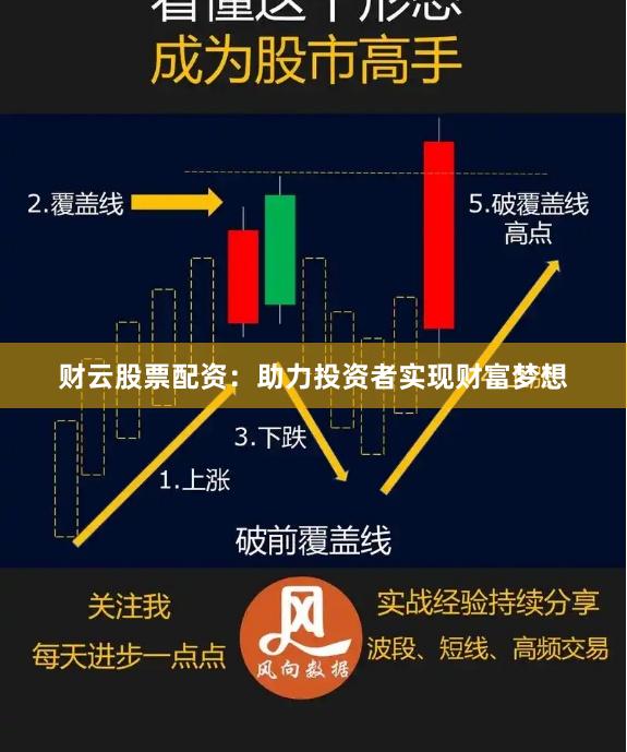 财云股票配资：助力投资者实现财富梦想