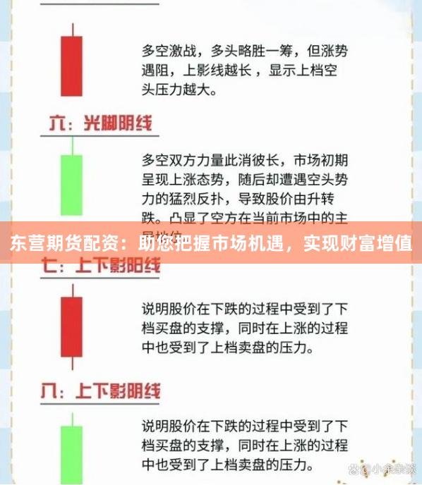 东营期货配资：助您把握市场机遇，实现财富增值