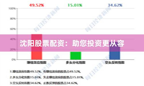 沈阳股票配资：助您投资更从容