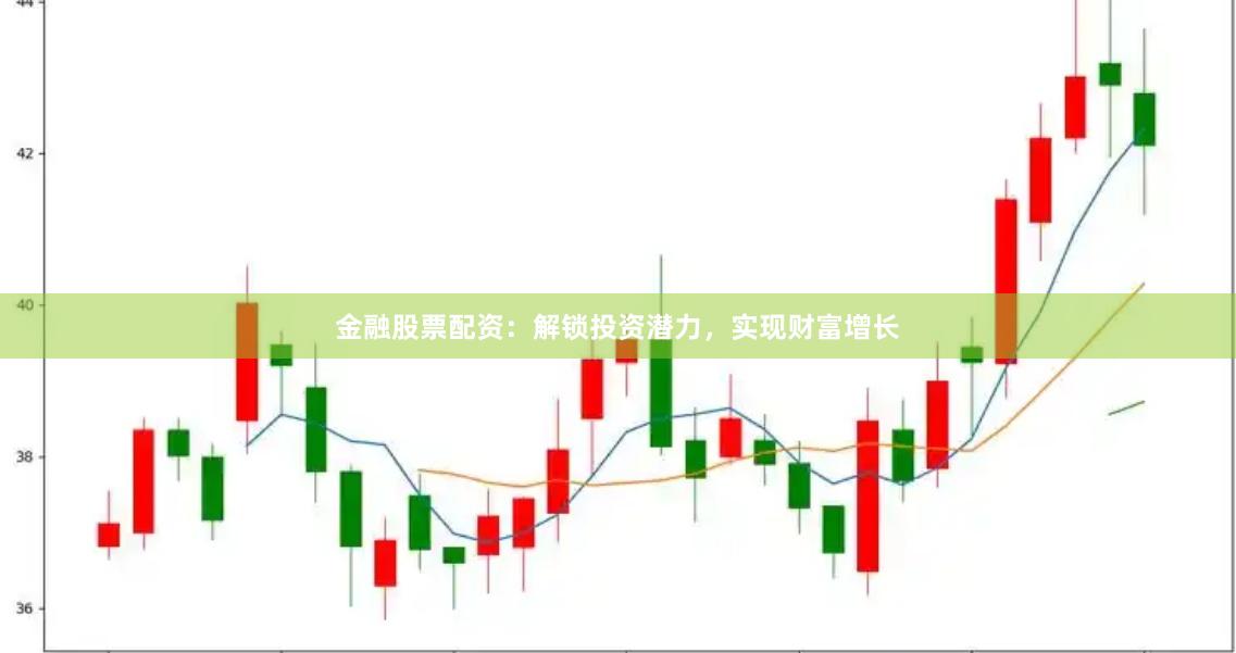 金融股票配资：解锁投资潜力，实现财富增长
