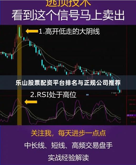 乐山股票配资平台排名与正规公司推荐