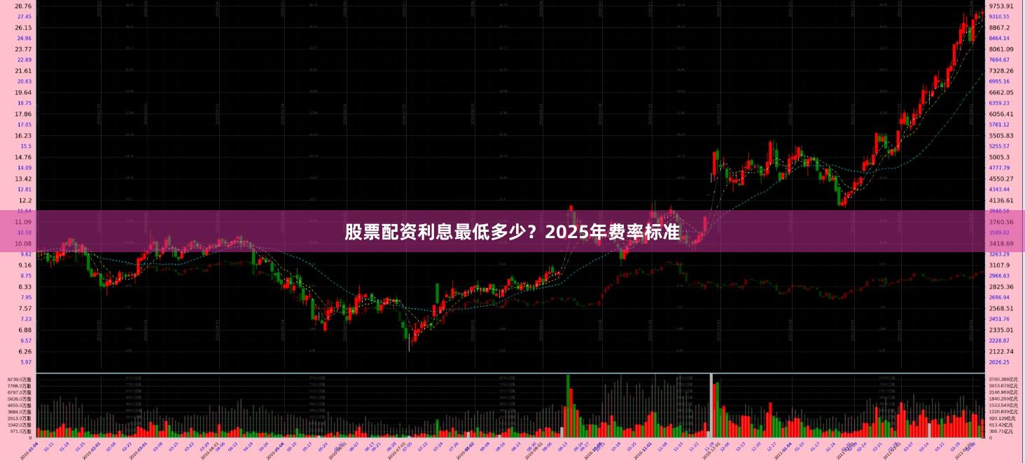股票配资利息最低多少？2025年费率标准