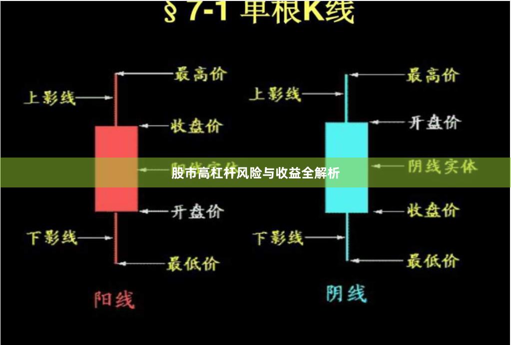 股市高杠杆风险与收益全解析