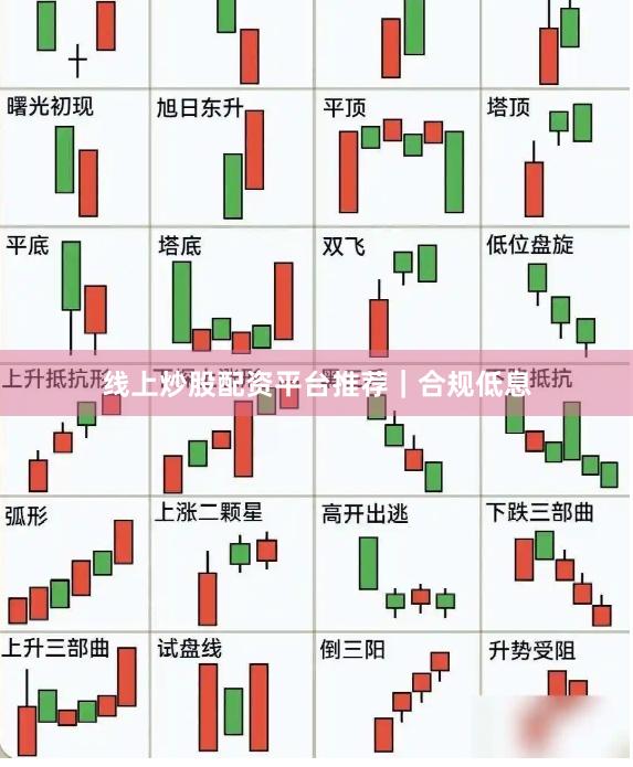 线上炒股配资平台推荐｜合规低息