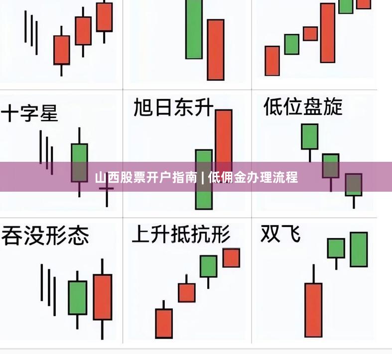 山西股票开户指南 | 低佣金办理流程
