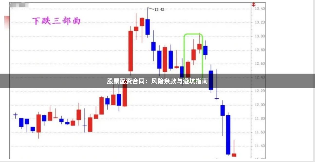 股票配资合同：风险条款与避坑指南