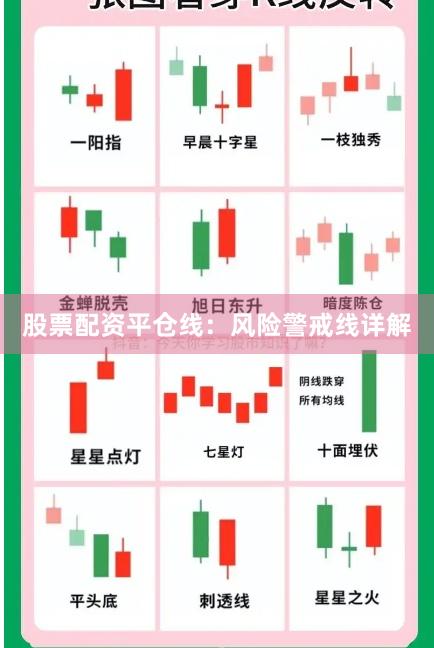 股票配资平仓线：风险警戒线详解