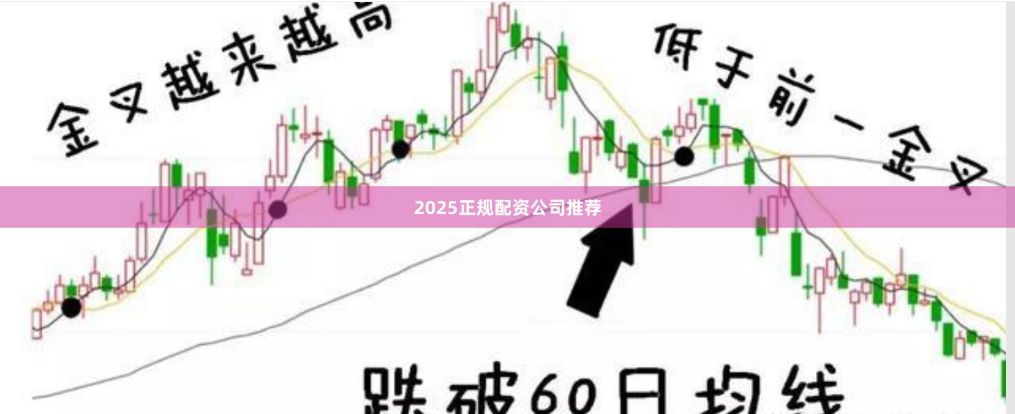 2025正规配资公司推荐