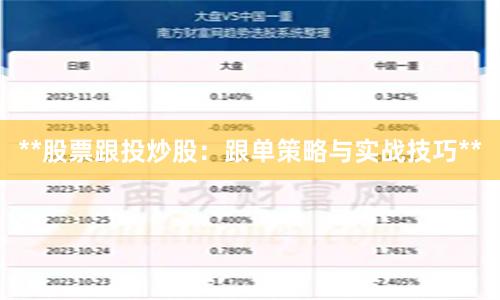 **股票跟投炒股：跟单策略与实战技巧**