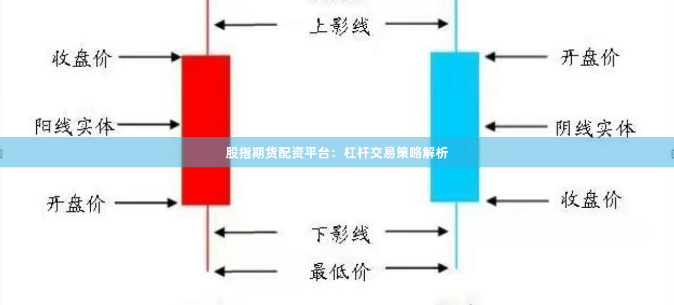 股指期货配资平台：杠杆交易策略解析